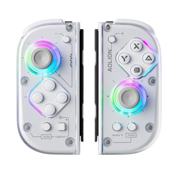 Cyberiet Premium Controller